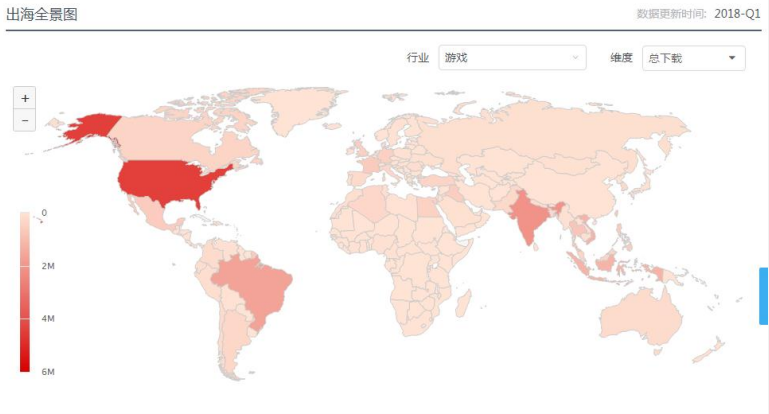 Facebook广告