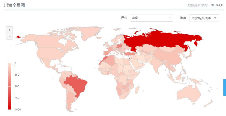 Facebook广告