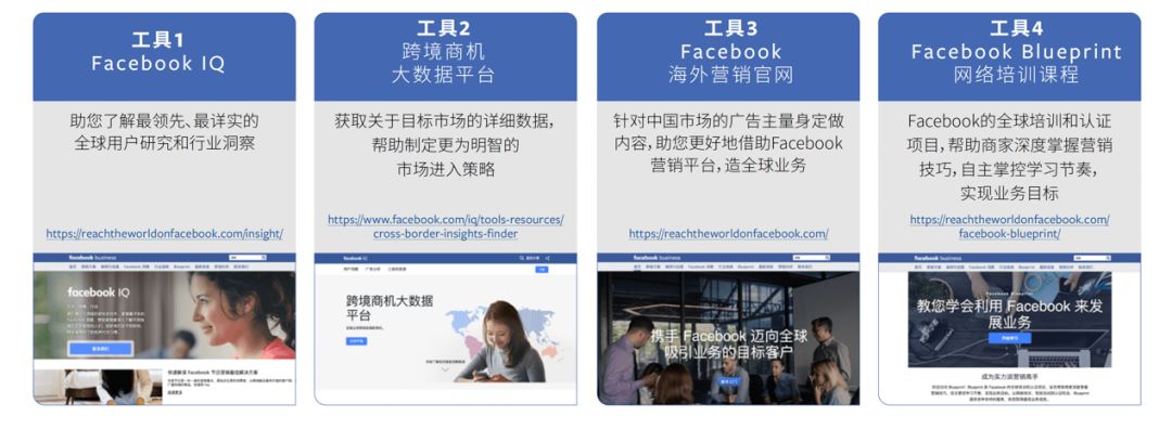 Facebook数字营销