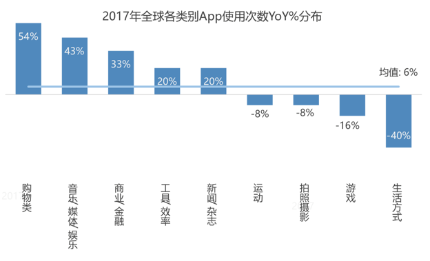 初创企业出海最全宝典