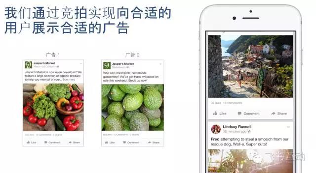 Facebook 广告