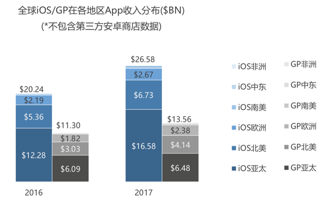 初创企业出海最全宝典