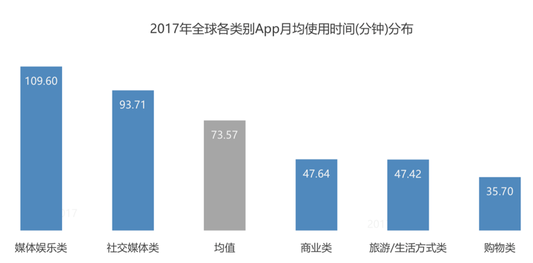 初创企业出海最全宝典