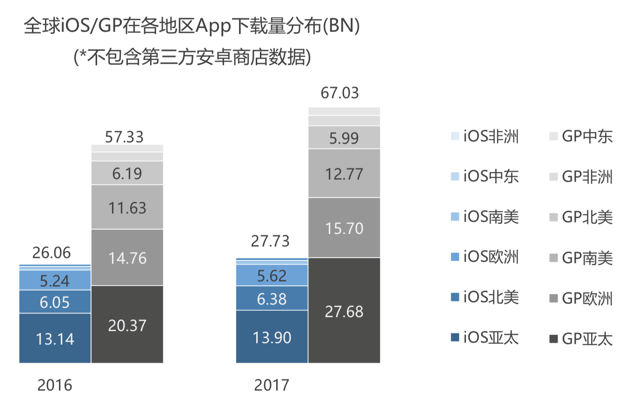 初创企业出海最全宝典