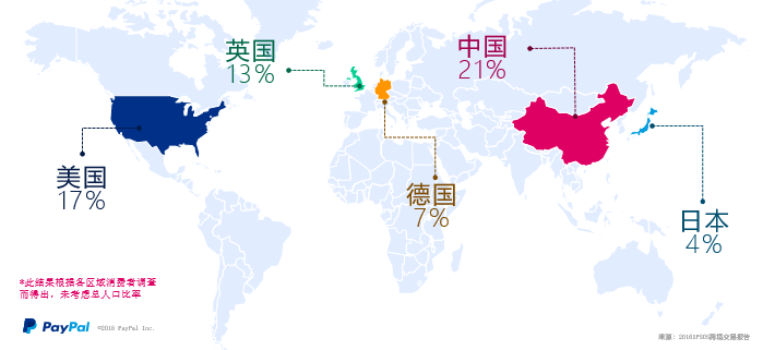 初创企业出海最全宝典