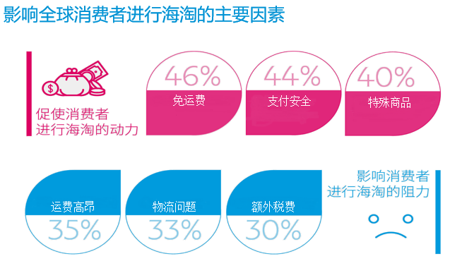 初创企业出海最全宝典