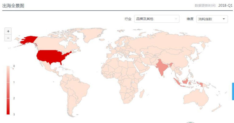 Facebook广告