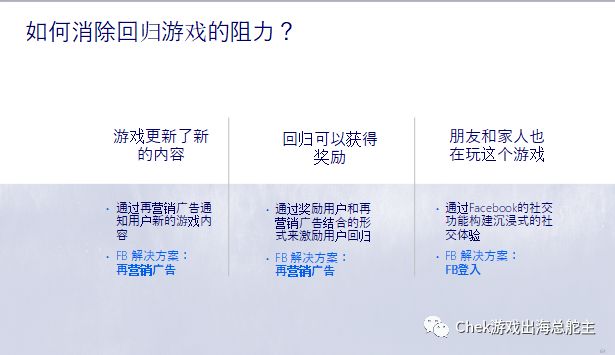 《Facebook游戏零阻力未来——游戏行业白皮书》